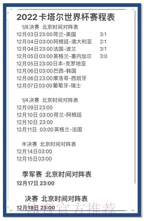 世界杯预测苹果最佳