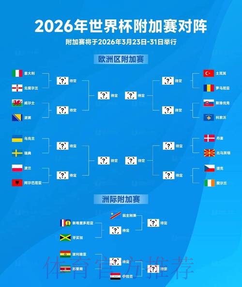 2026世界杯比分平台热门