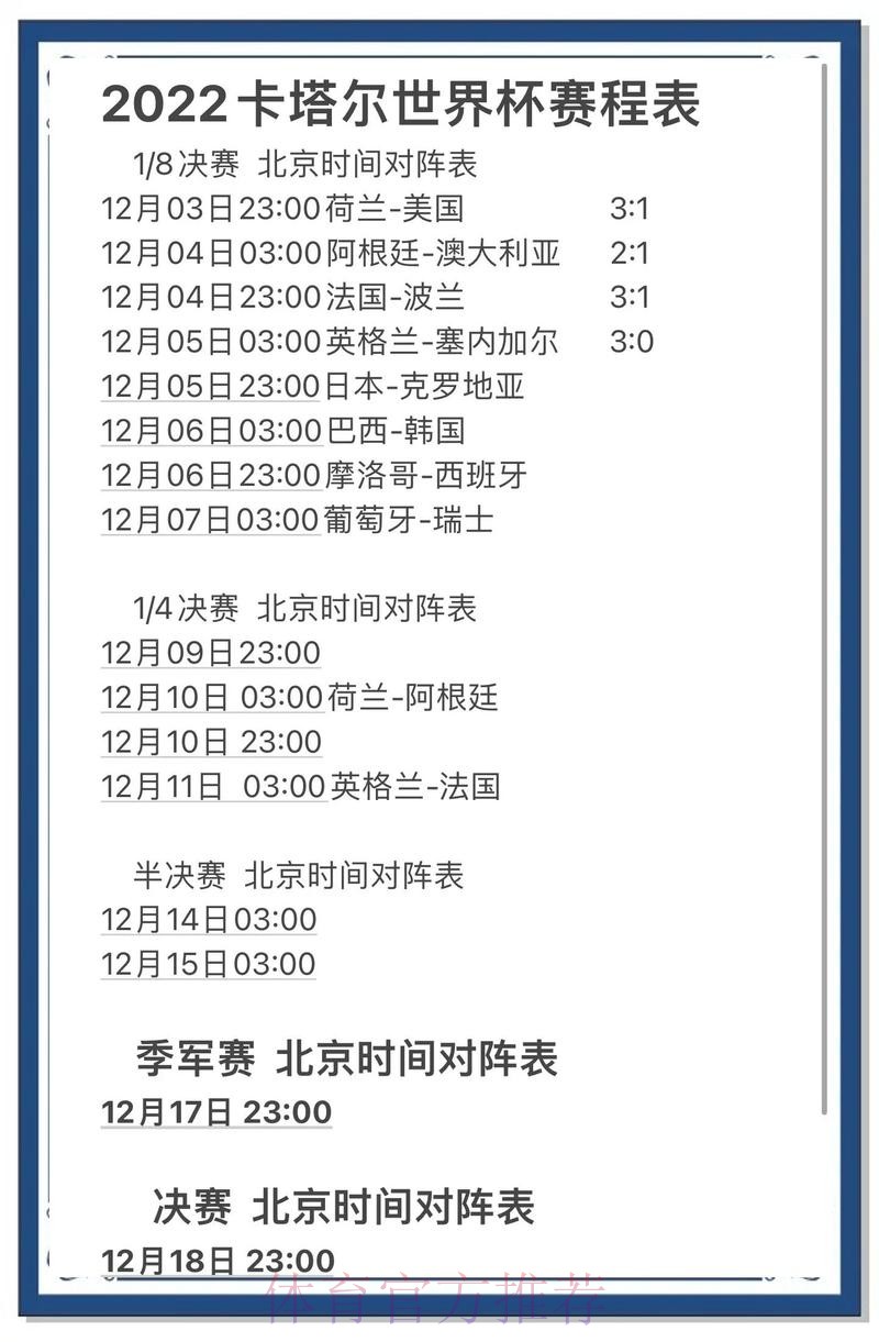 世界杯预测苹果热门 世界杯预测苹果热门