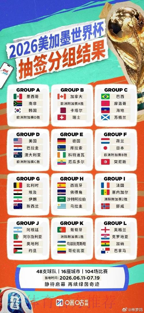 2026世界杯竞猜排行全站